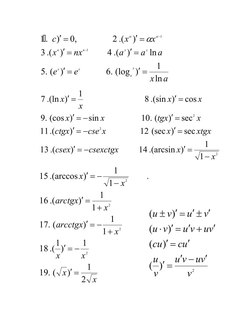 高阶导数十个常用公式(6种常见函数的高阶导数)-图1