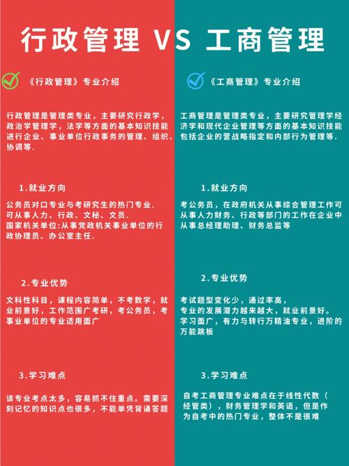 行政管理和工商管理有什么区别(女生学行政管理好就业吗)-图1