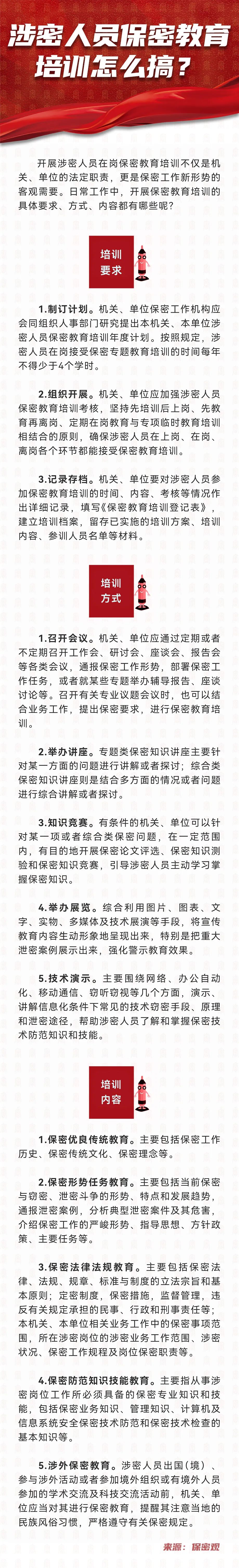 涉密人员教育培训每年不少于(分类管理)-图1