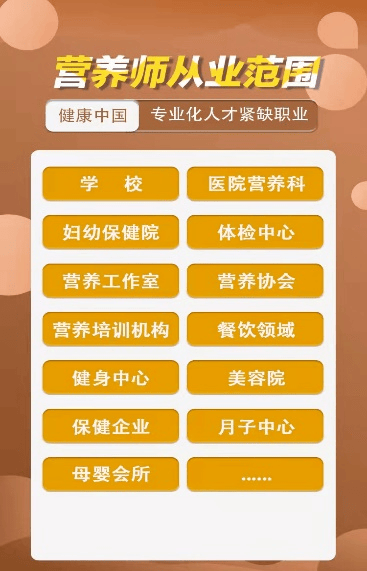 考一个营养师证要多久多少钱(怎么考需要什么条件)-图1