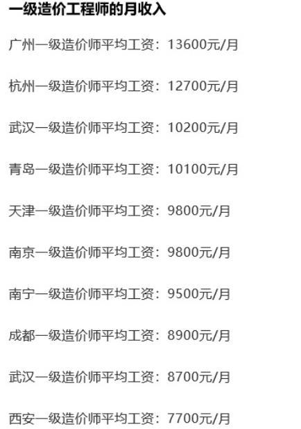 一级建造师一般月收入(一建报考条件及专业要求)-图1