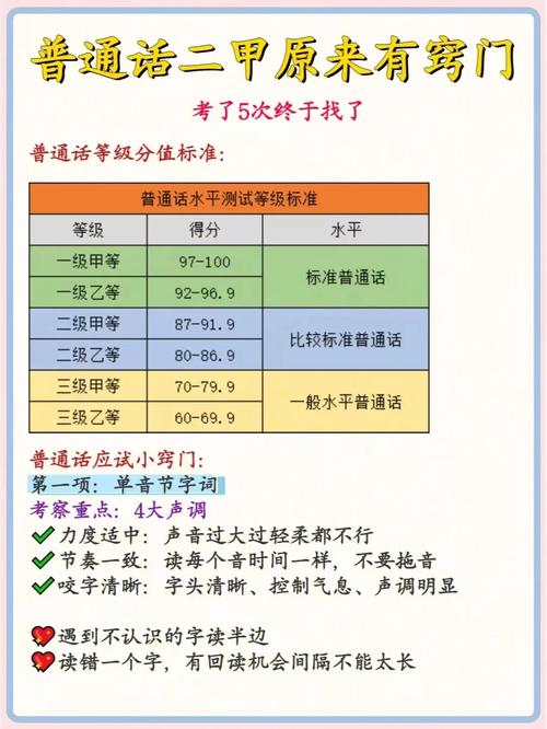 机考普通话二甲的诀窍(普通话只有三甲水平怎么办)-图1