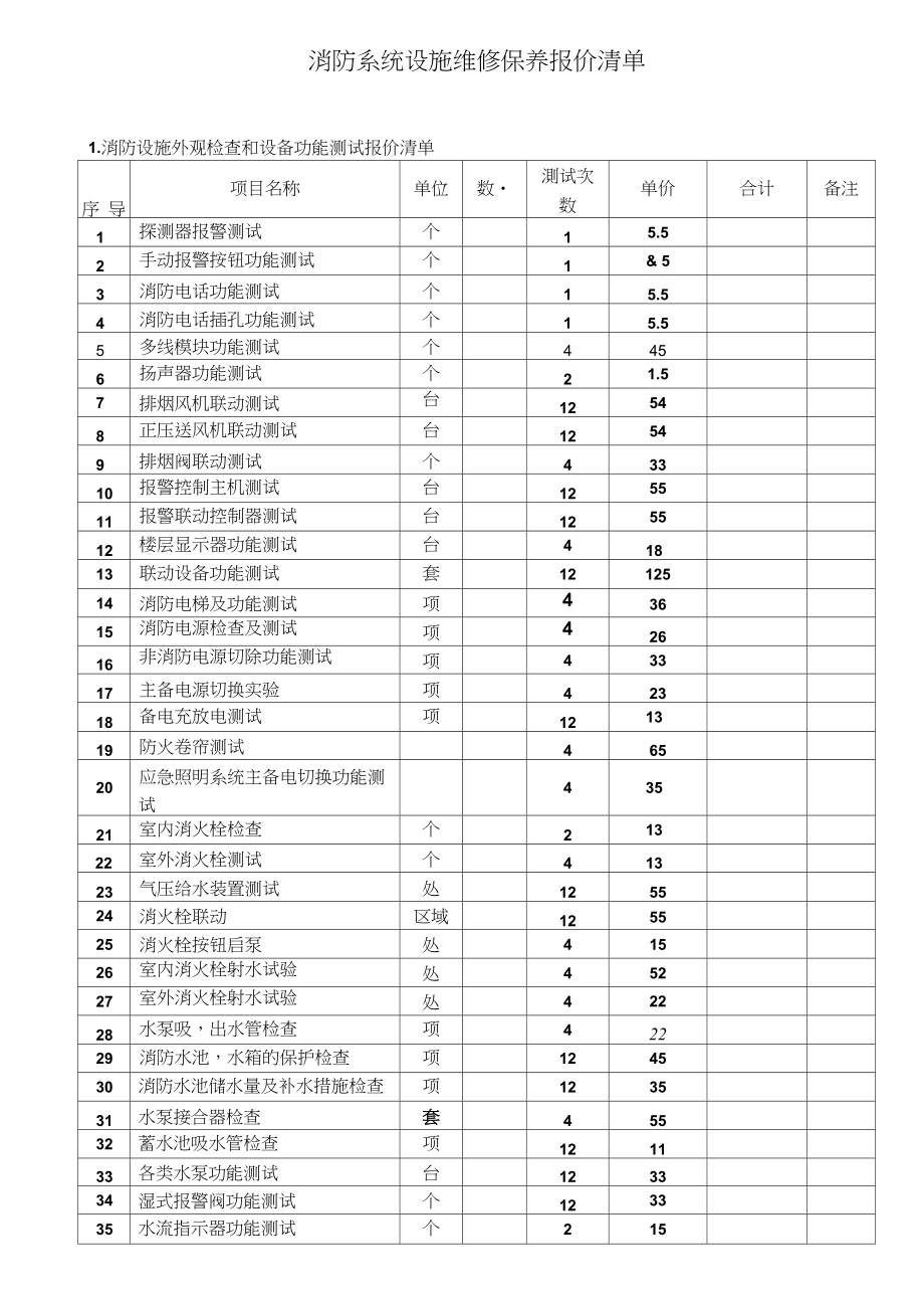 消防维保多少钱一个月(消防维保公司)-图1