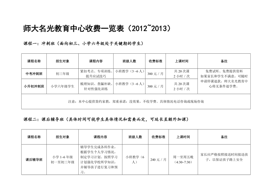 二建培训班一般收费多少(哪家通过率高)-图1