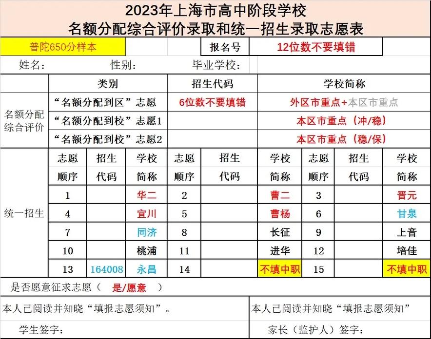 平行志愿优先录取第一志愿吗(花5000元叫机构填高考志愿)-图1