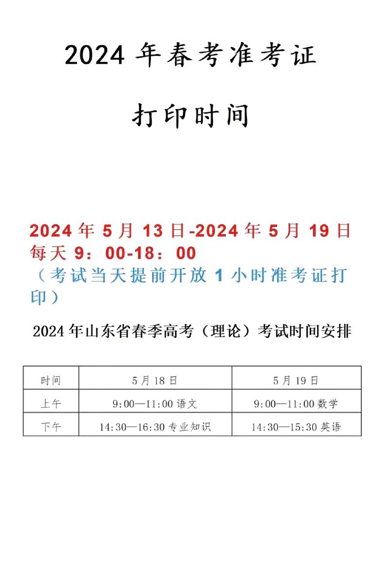 2024高考准考证打印时间(电子版准考证打印入口)-图1