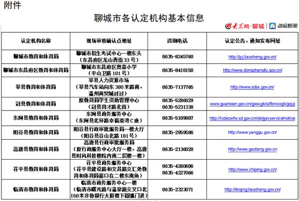 教师资格证认定需要多久(2024教资下半年是几月几号)-图1