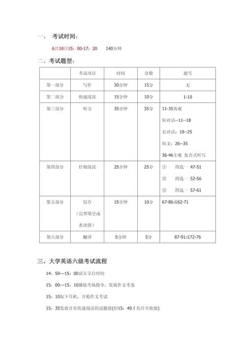 英语六级考试时长多少-图1