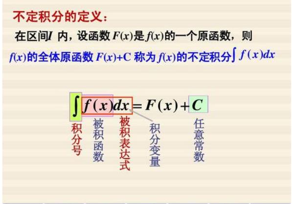 不定积分与定积分的区别(不定积分难还是定积分难)-图1