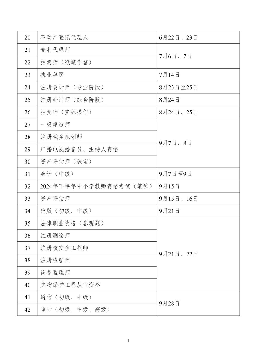 2024年大考时间(考公具体时间)-图1