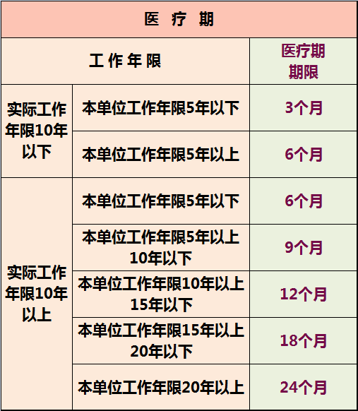 社会工作年限是指什么(社工证考了好找工作吗)-图1