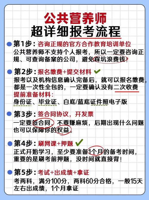 国家公共营养师报考费用(公共营养师报考官网)-图1