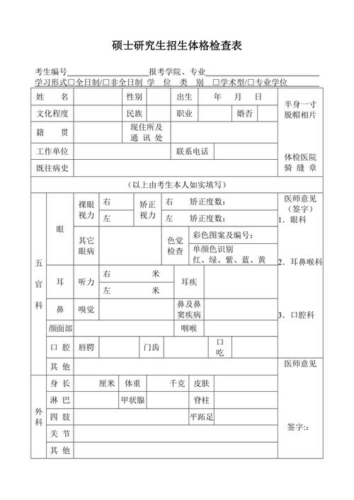 研究生体检项目有哪些都检查什么(考研需要体检哪些项目)-图1