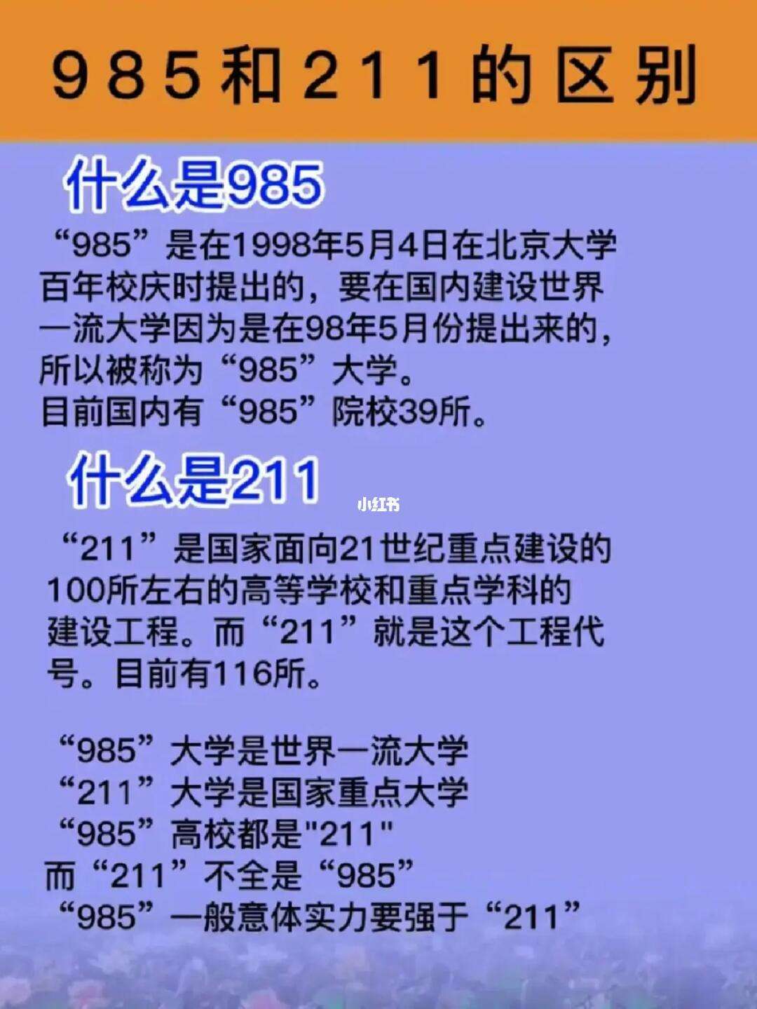 985211是什么意思哪个好(重点大学有哪些)-图1