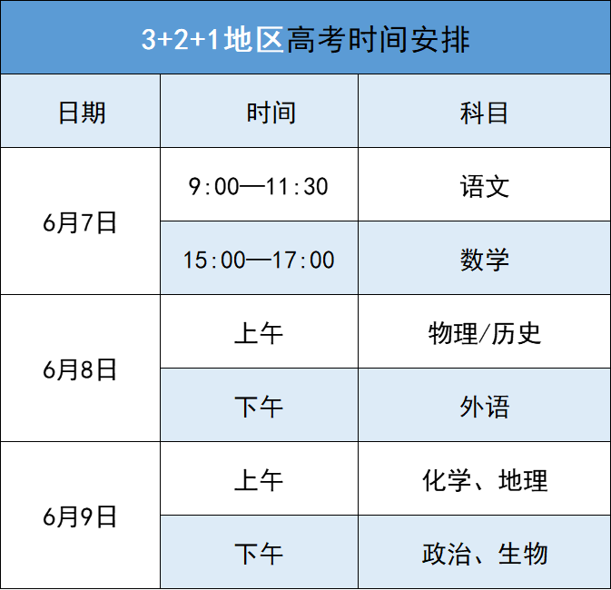 高考时间2024年具体时间(2025年高考报名)-图1