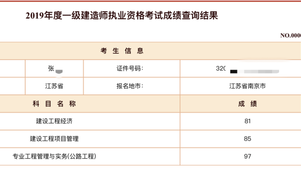 一建分数线(报考条件及专业要求)-图1