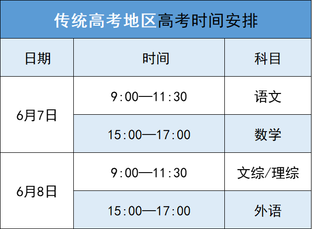 二消报名时间和考试时间安排表-图1