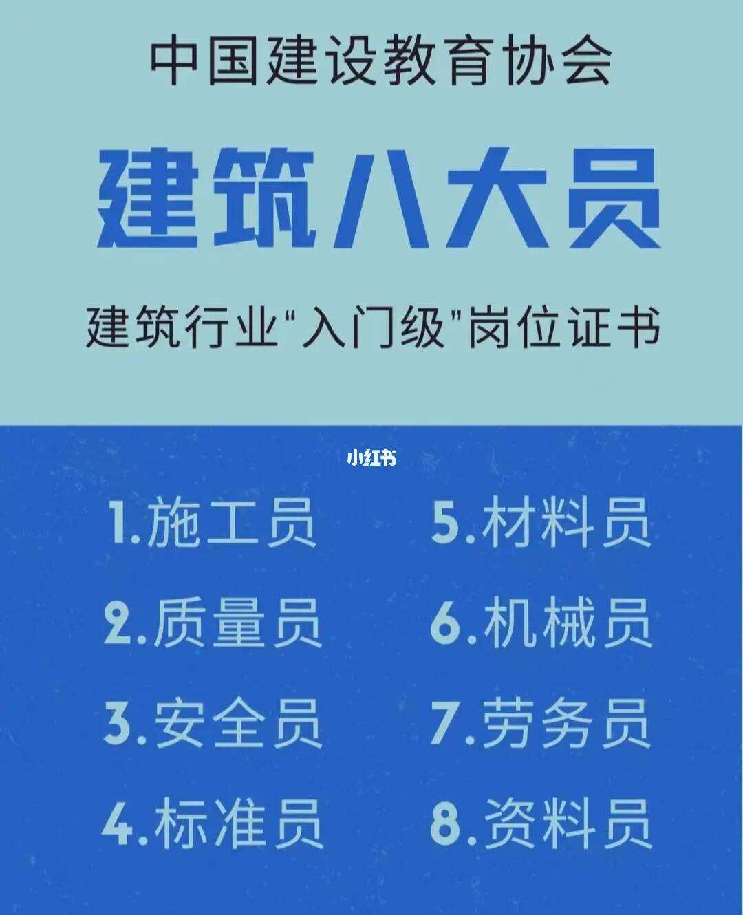 建筑八大员证有哪些(二建考试要求报名条件)-图1