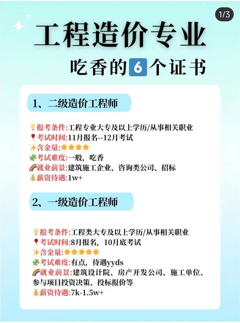 二建六个专业哪个最吃香(需要什么条件)-图1