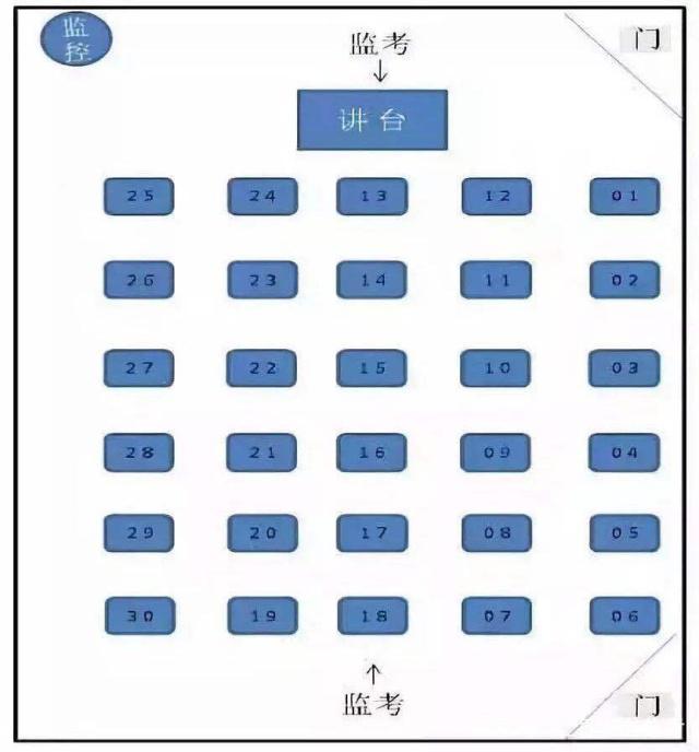 考研考场座位号怎么查 是在自己学校考吗-图1