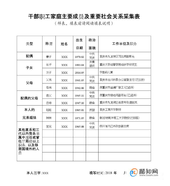 社会关系怎么填(社会关系正确填写模板)-图1