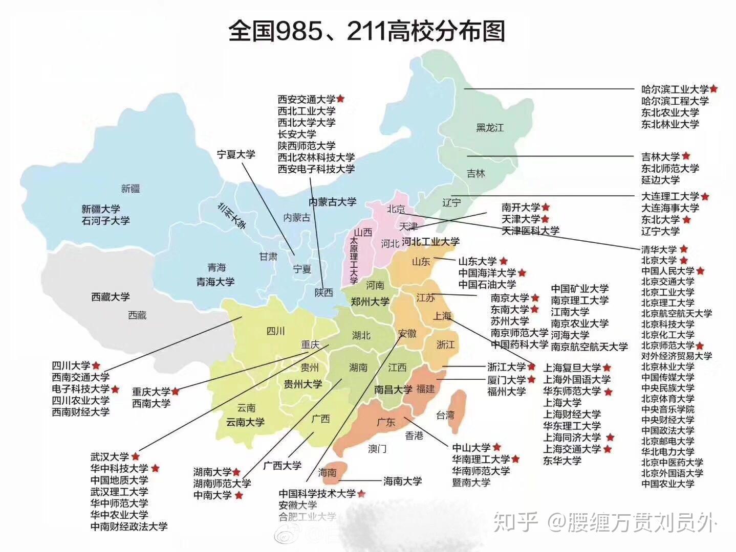 b类考研地区有哪些省份-图1