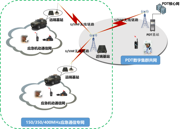 通讯是什么(附：通讯报道300字范文)-图1