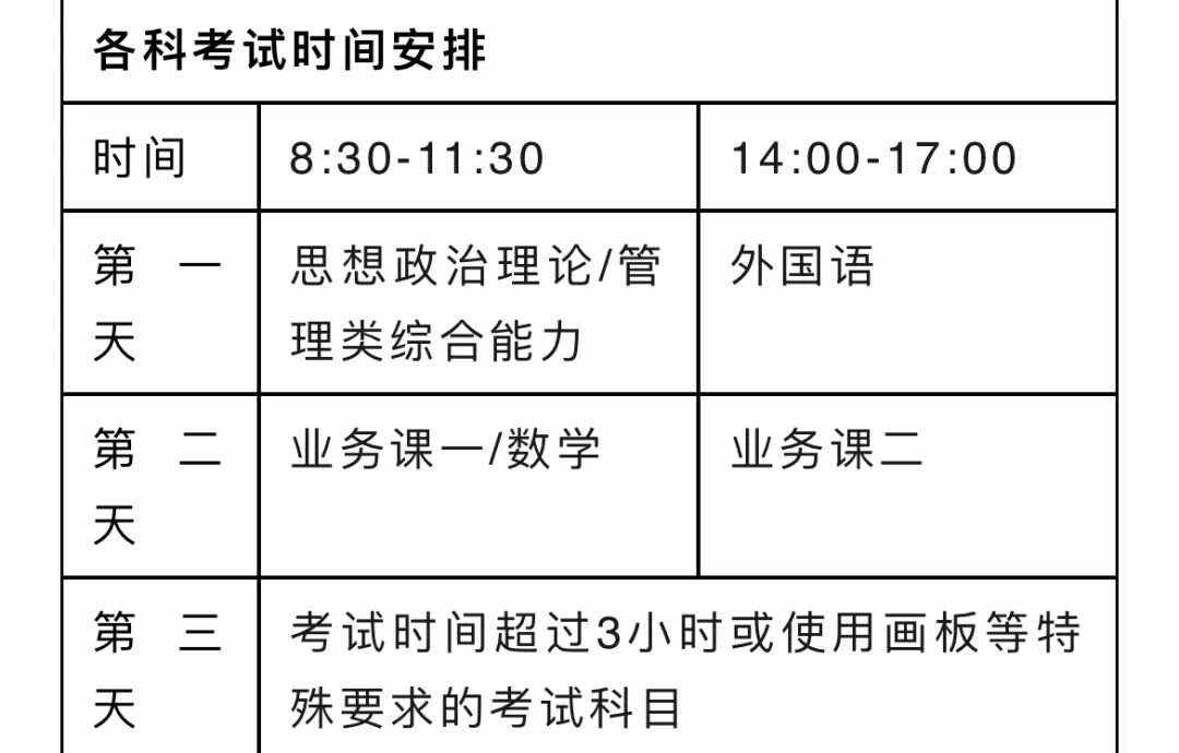 考研分数线2024公布时间几点(附历年考研成绩公布时间)-图1