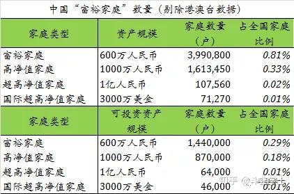 总资产和净资产有什么区别？有什么关系？-图1