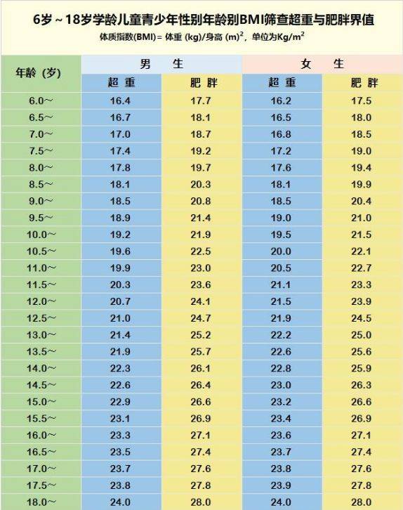 智商150是什么水平？多少为天才？-图1