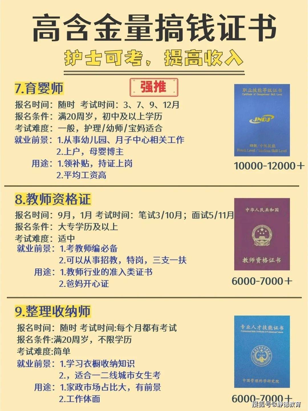 老年护理师证要多少钱(高级养老护理师证书)-图1