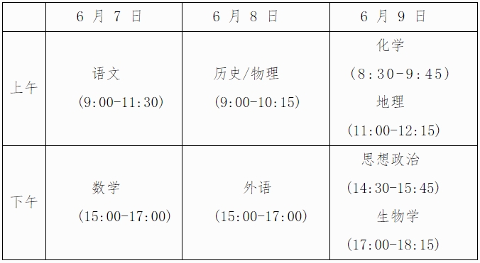 2024高考日程安排-图1