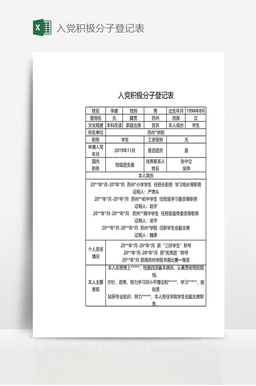 入党积极分子进档案吗-图1