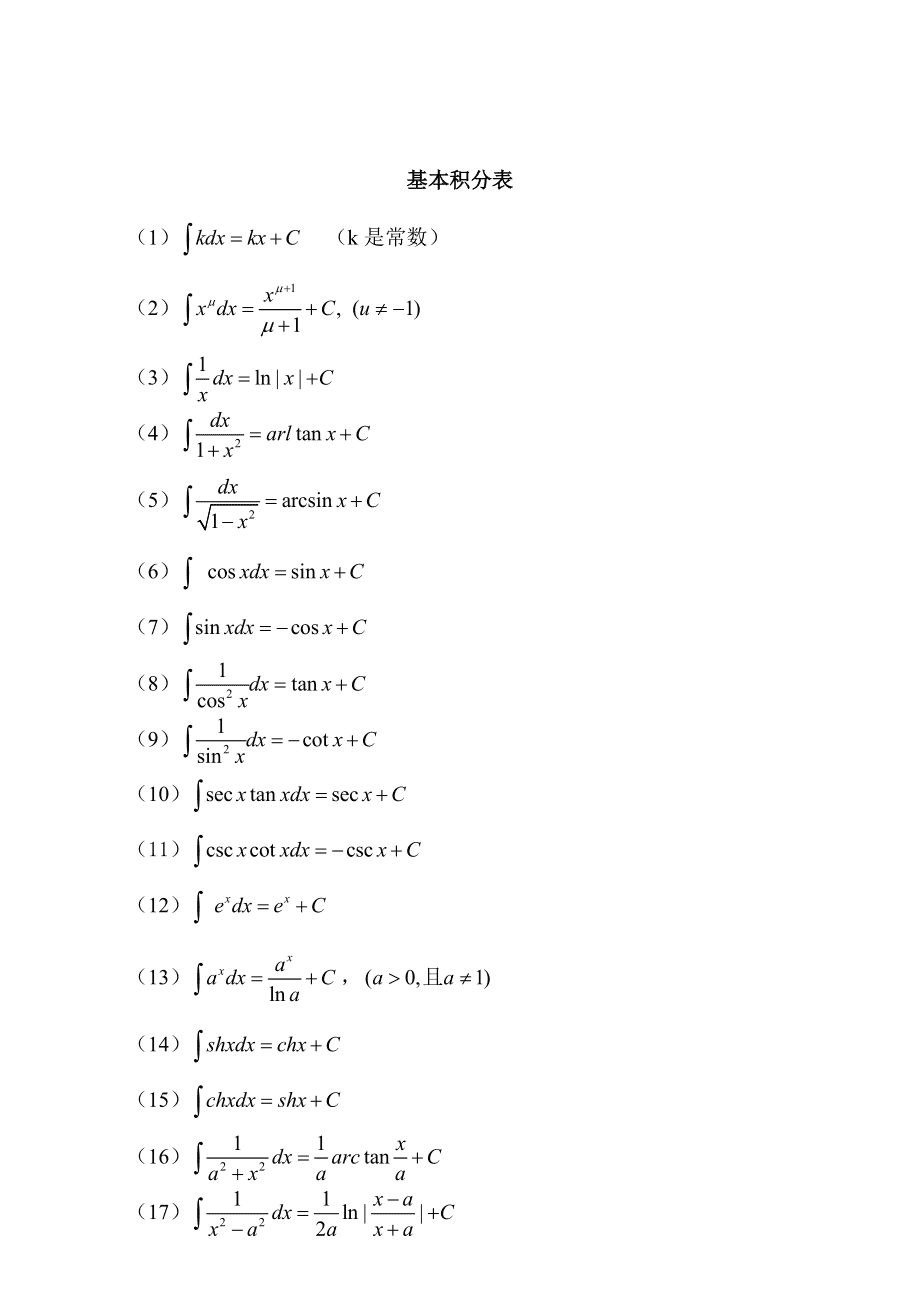 积分表大全高等数学-图1