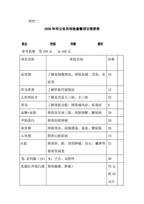 公务员体检项目一览表(附表电子版)-图1