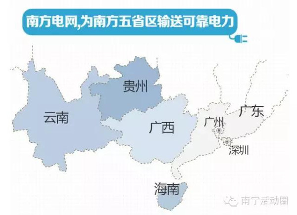 南方电网包括哪几个省 一共有几个大电网-图1