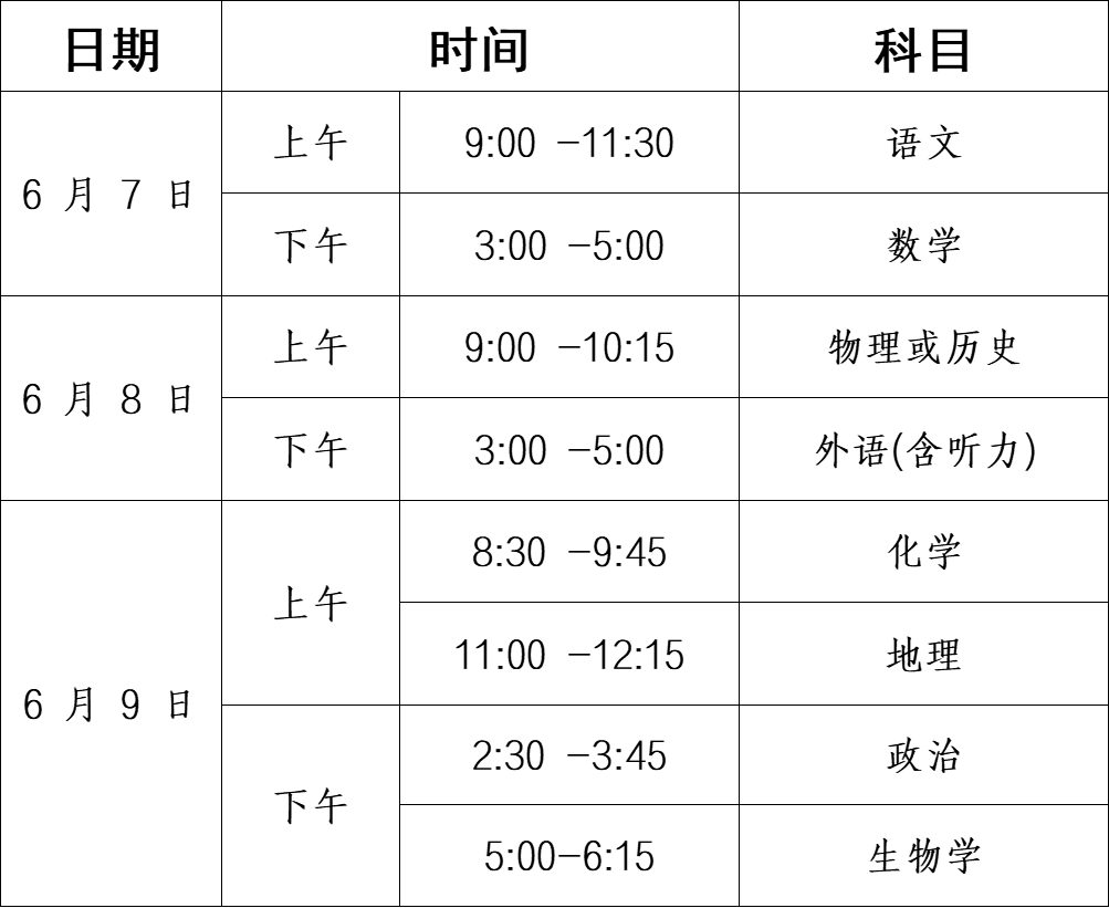 高考考试科目安排(有哪些注意事项)-图1