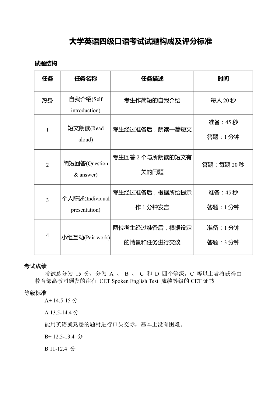 四级每道题的具体分值(真题题型)-图1