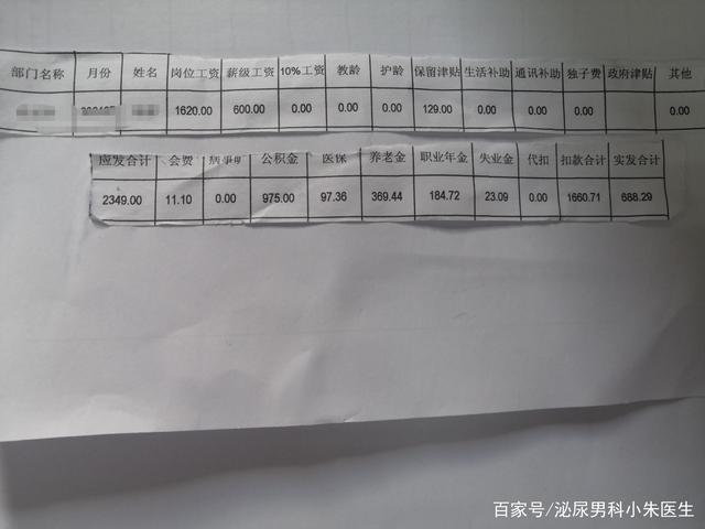 临床医生工资一般多少钱一个月-图1