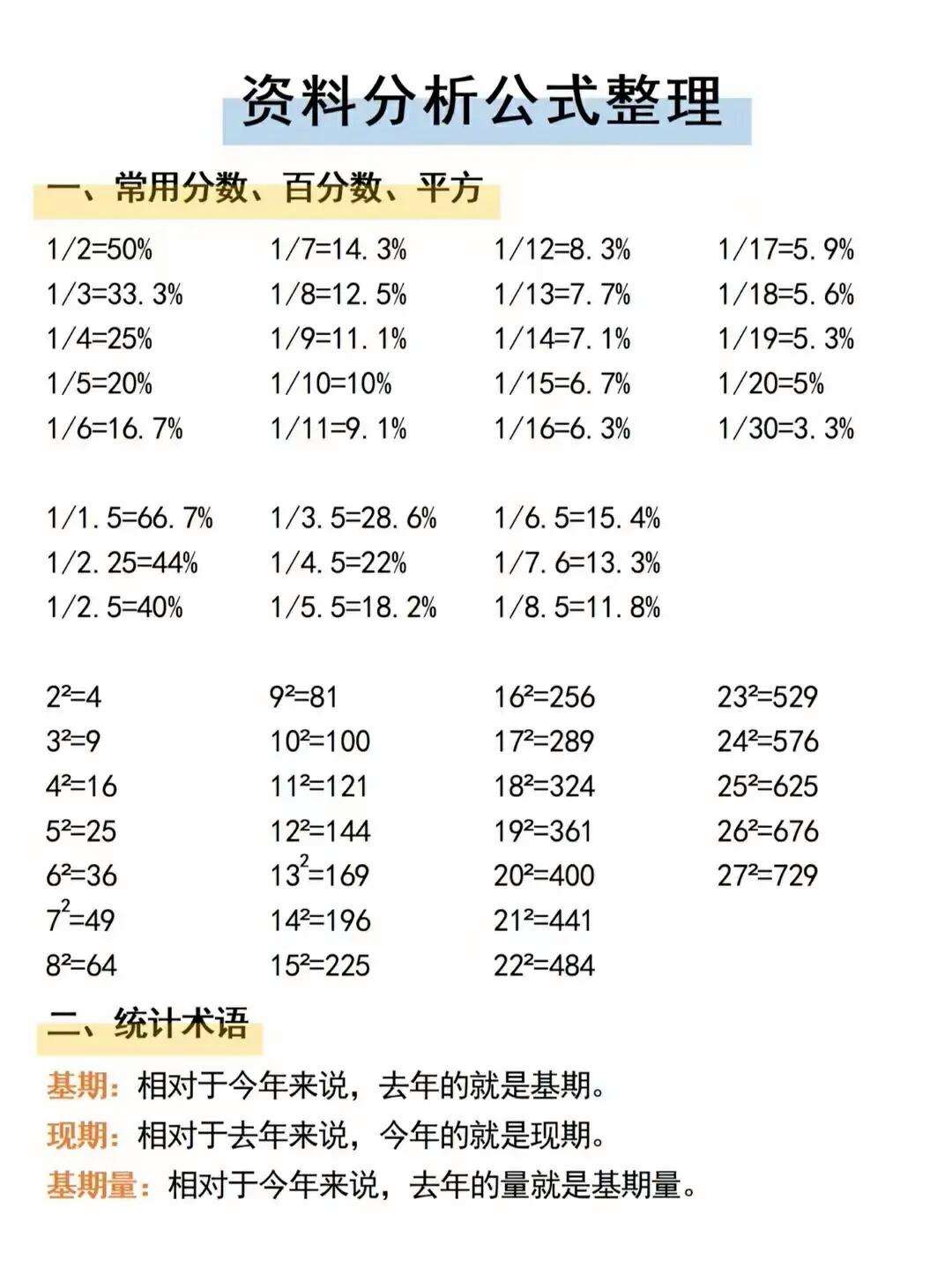 省考行测124题分数怎么计算(公考行测分数到底如何计算)-图1