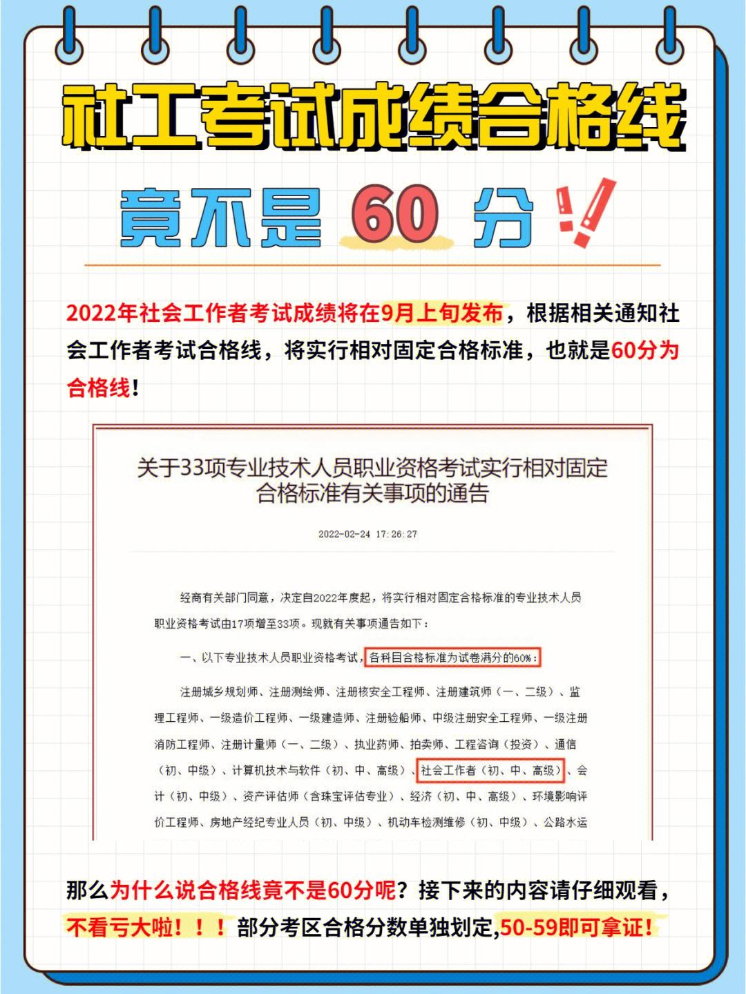 社工考试59.5为什么算合格(想去社区工作在哪报名)-图1