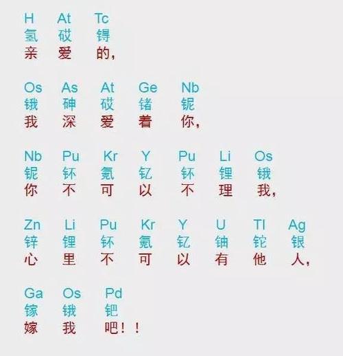 学霸隐藏式表白 超长表白情书10000字可复制-图1