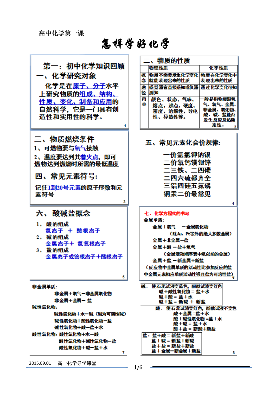 高中化学怎么才能开窍？怎么学才能提高成绩？-图1