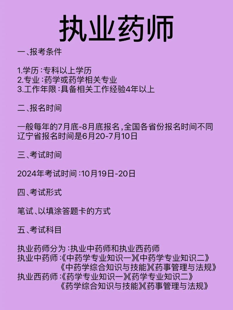 2024年执业药师考试报名条件新规定(实施办法)-图1