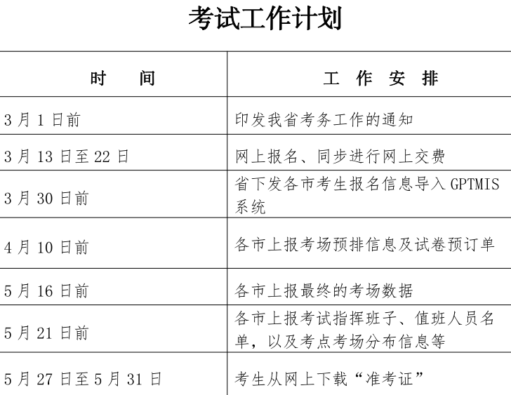 二级造价师报考条件2024考试时间-图1