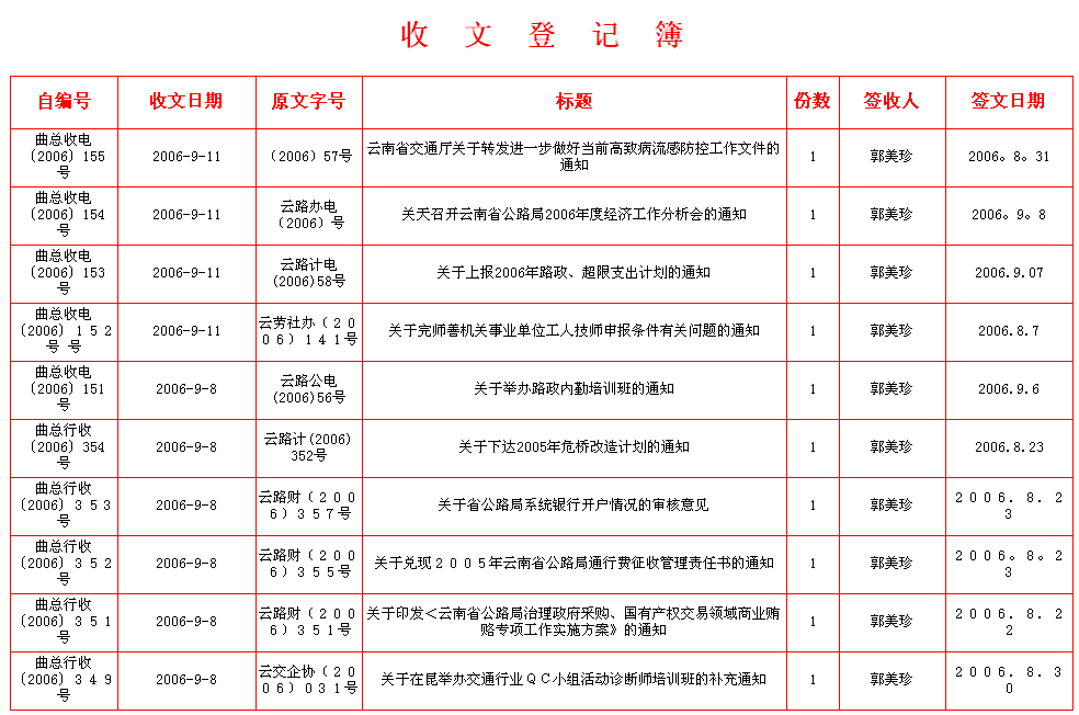 发文字号由哪三部分组成-图1