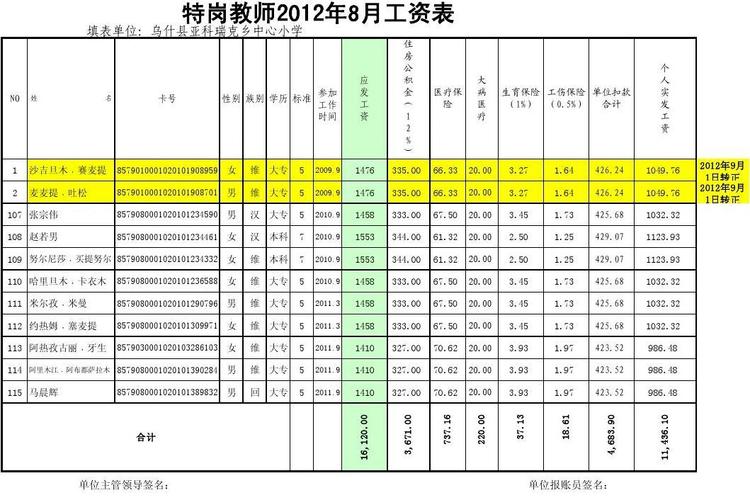 特岗教师寒暑假有工资吗-图1