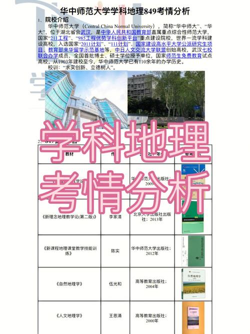 地理科学(师范)专业考研方向(在职研究生招生信息网-图1