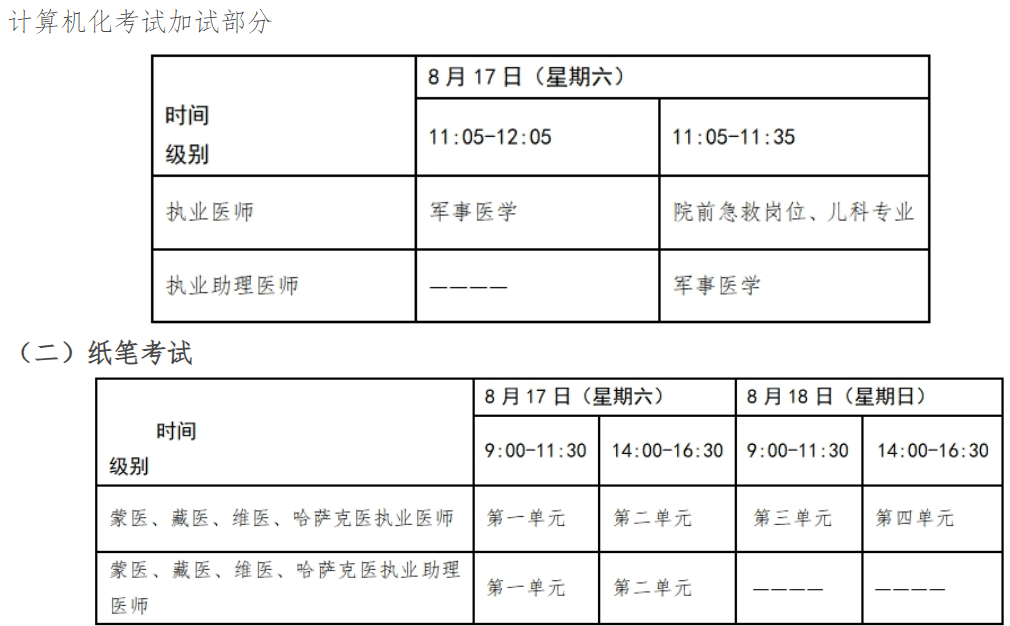 医师资格证考试时间-图1