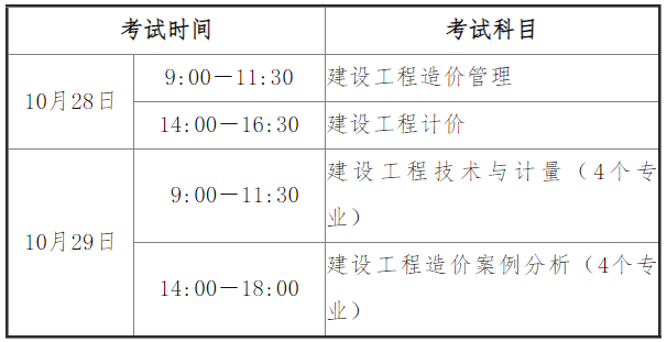 一级造价师考试时间-图1